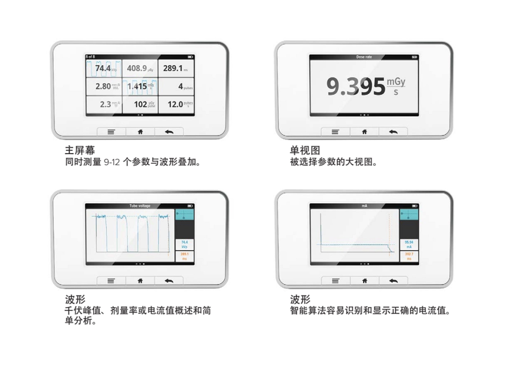 X射線質量分析儀RAYSAFE X2主要功能-1 X射線質量分析儀RAYSAFE X2主要功能-1
